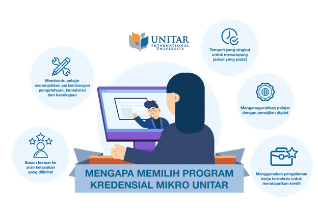 Faedah Kredensial Mikro - UNITAR Malaysia