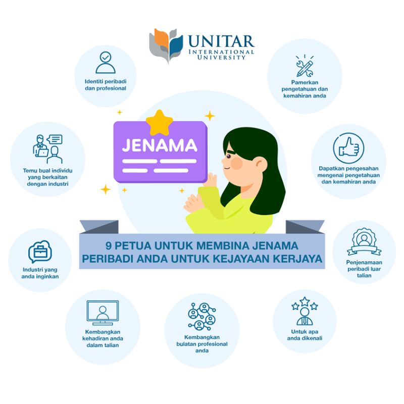 Petua untuk Membina Jenama Peribadi Anda untuk Kejayaan Kerjaya - UNITAR Malaysia